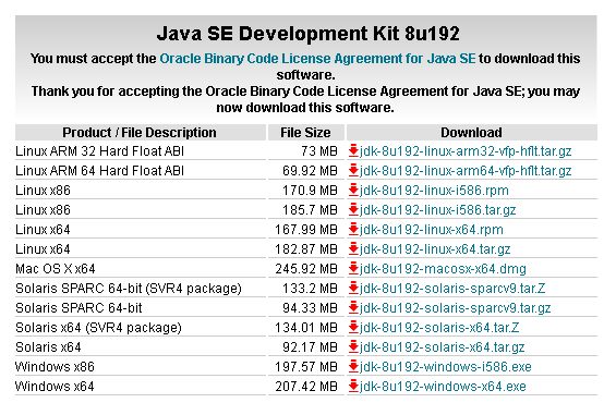 Java SDK download