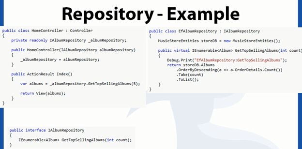 Repository vs Generic Repository Pattern