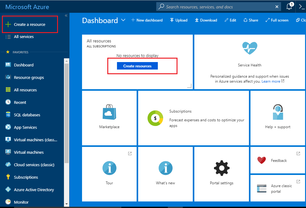 Azure Create Resource