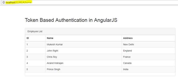 Token Based Authentication in AngularJS