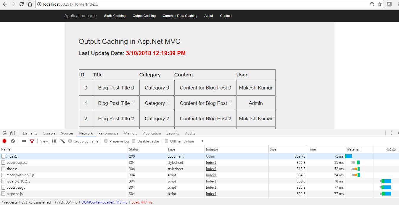 Output caching in mvc