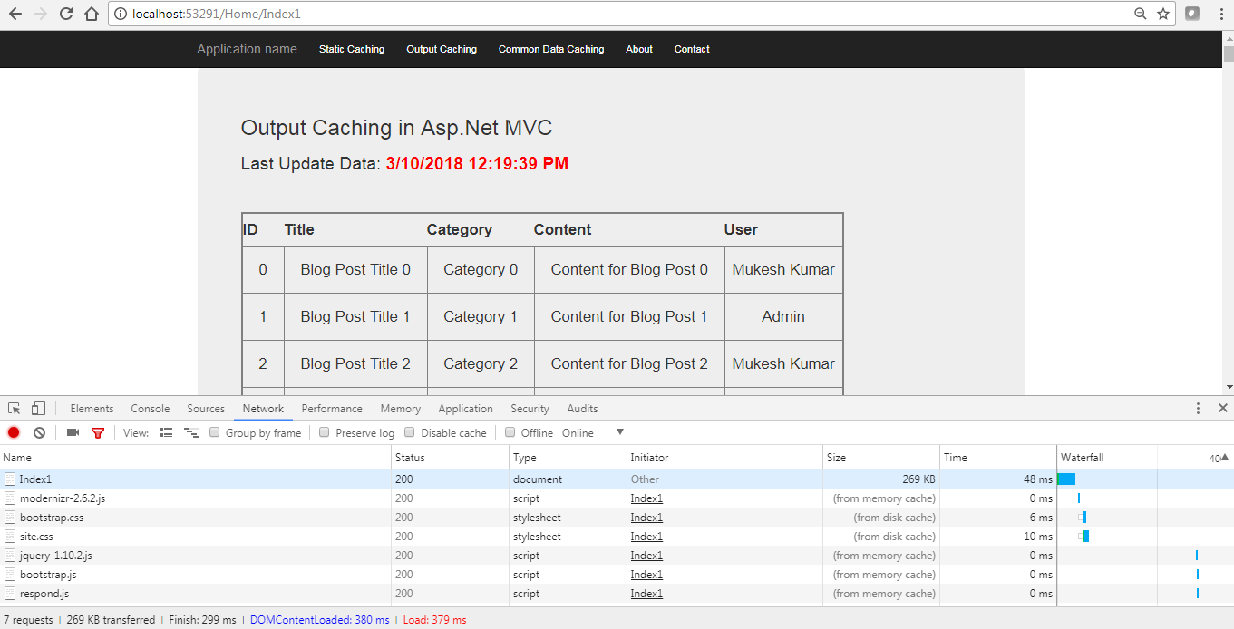 Static caching in mvc