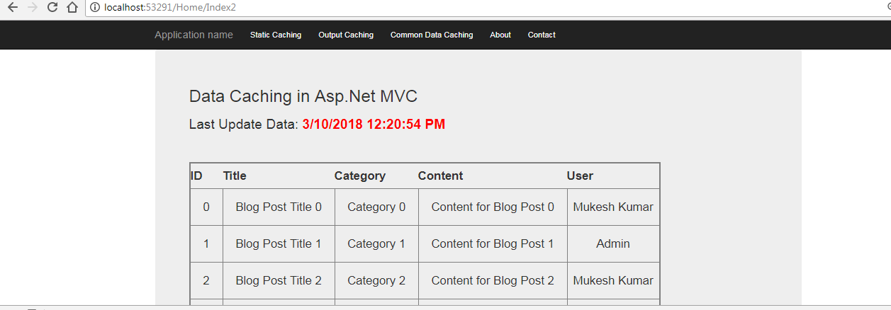 data caching in mvc