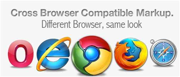 Cross Browser Check SEO