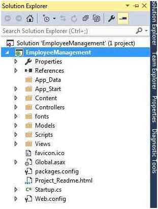 Asp.Net MVC Project Structure