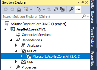 AspNet Core All Dll