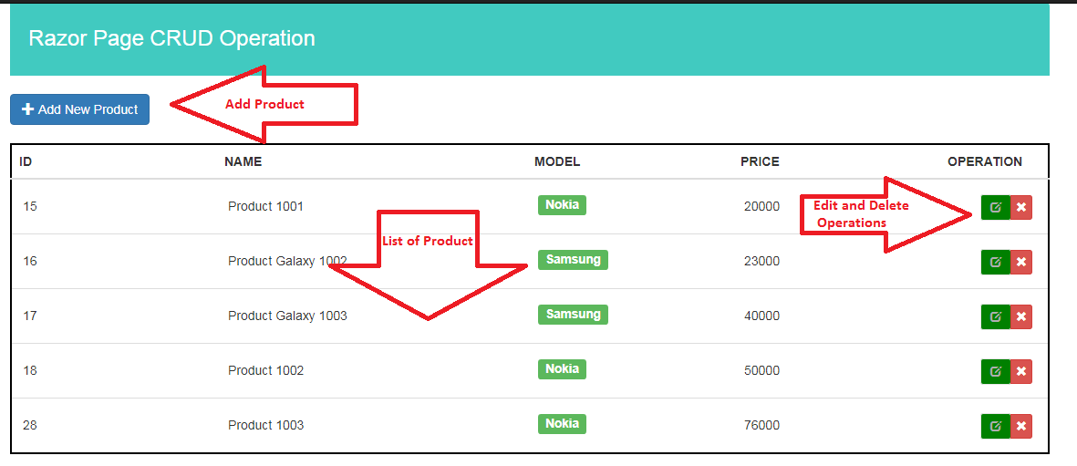 Razor Page Crud Operation