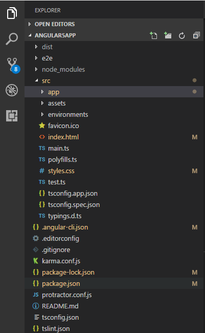 Angular 5 Project Structure